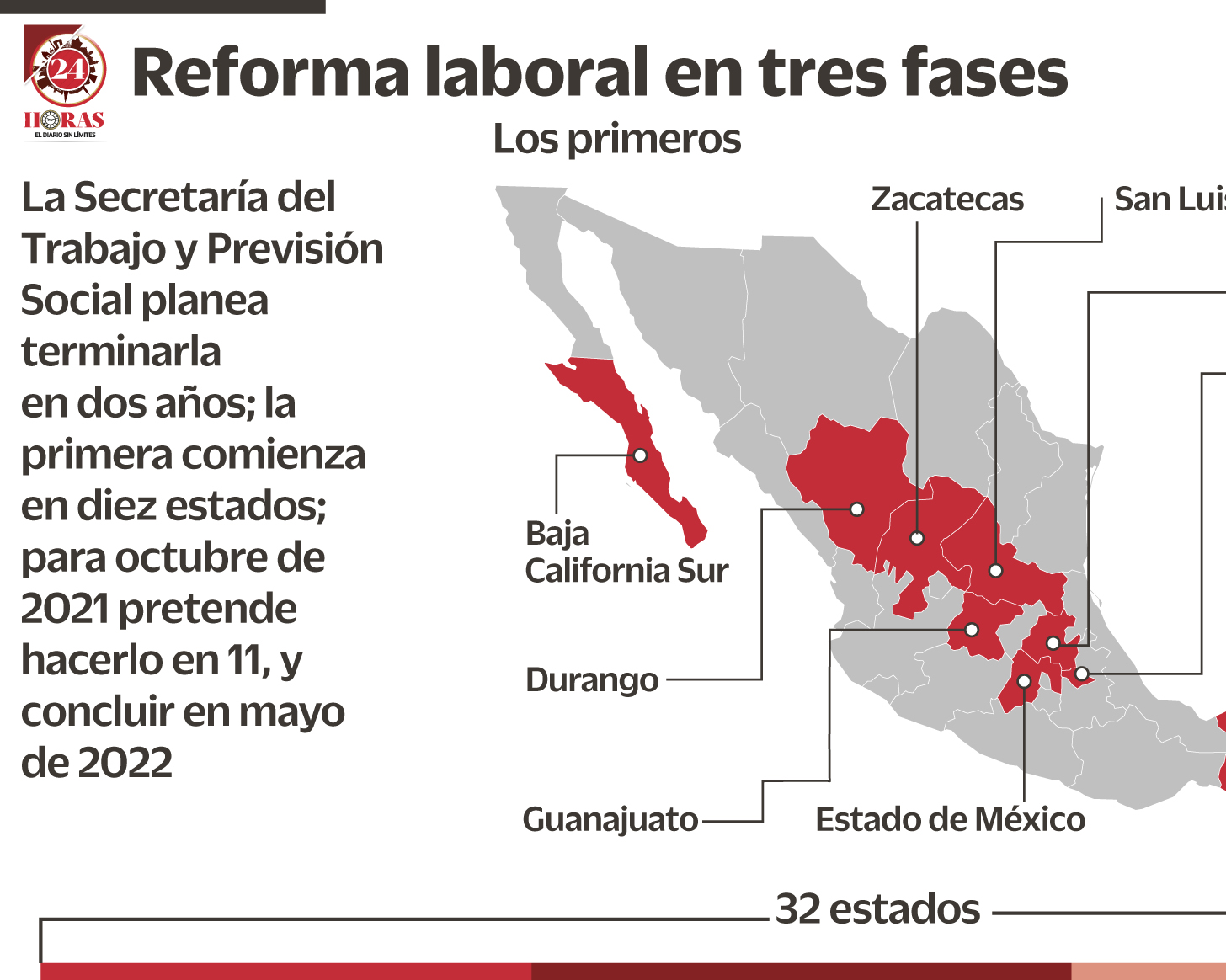 Inician 10 Estados Implementación De La Reforma Laboral (+Infografía ...