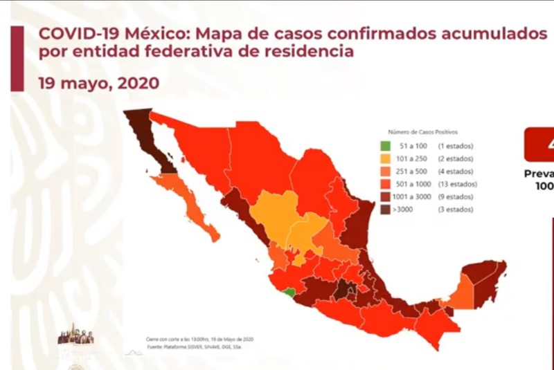 INFORME COVID 19 MAYO