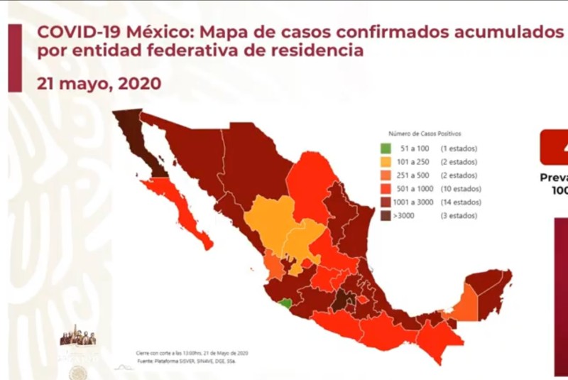 México 21 mayo