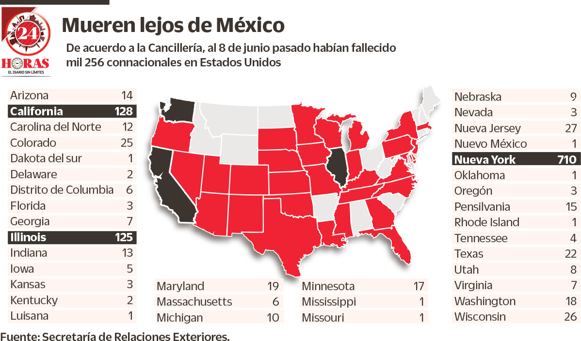 Sube Cifra De Mexicanos Muertos En Eu Por Virus Infografía 24 Horas 7393