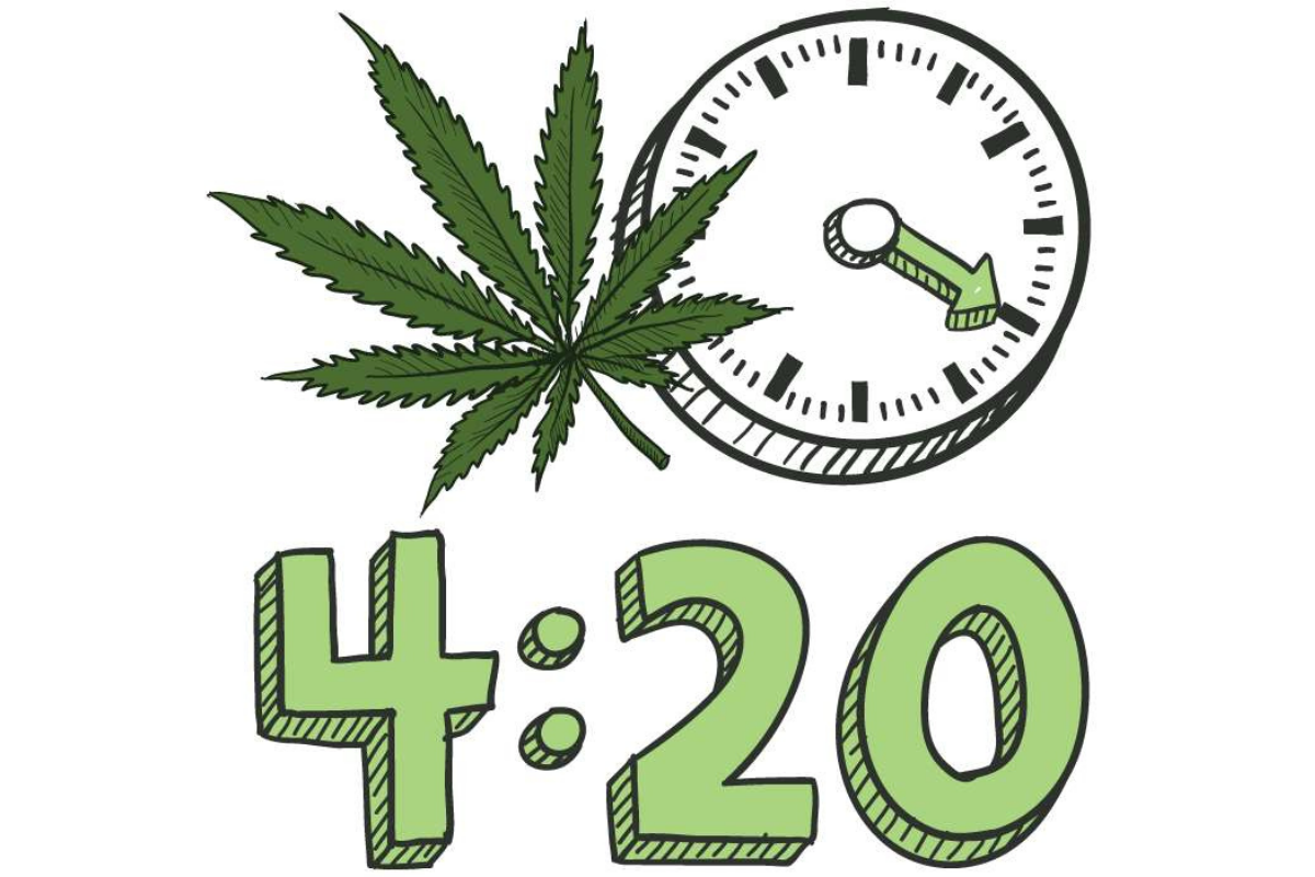 ¿La Hora Adecuada? En Este 4/20 Te Contamos El Origen Y Algunos Datos ...