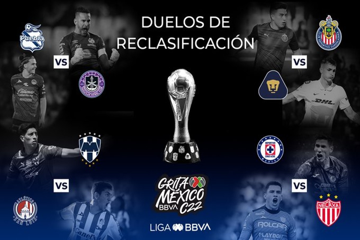 Liga Mx Listas Las Fechas Y Horarios Para El Repechaje Del Clausura