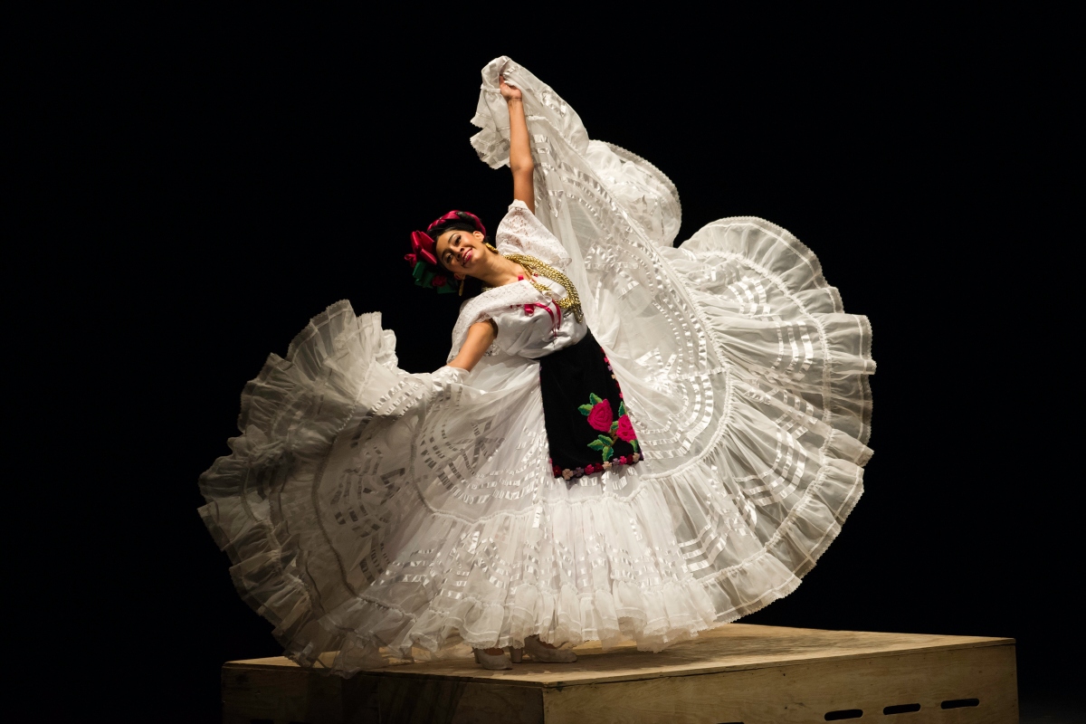 Ballet Folklórico de México de Amalia Hernández; décadas de retos y