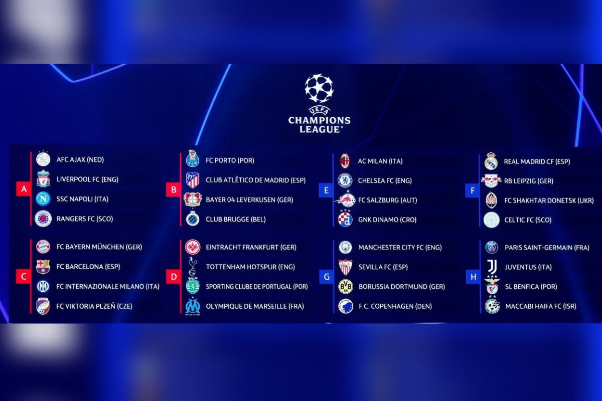 Foto:Champiosn League|Quedan definidos los grupos de la Champions League; habrá duelo de mexicanos en el sector A