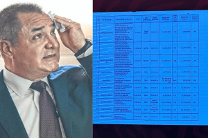 Exhiben red de corrupción con que Genaro García Luna robó 745 mdd