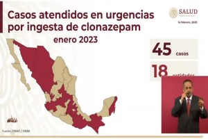 Salud informó que tiene registro de 45 casos en 18 entidades del "reto clonazepam".