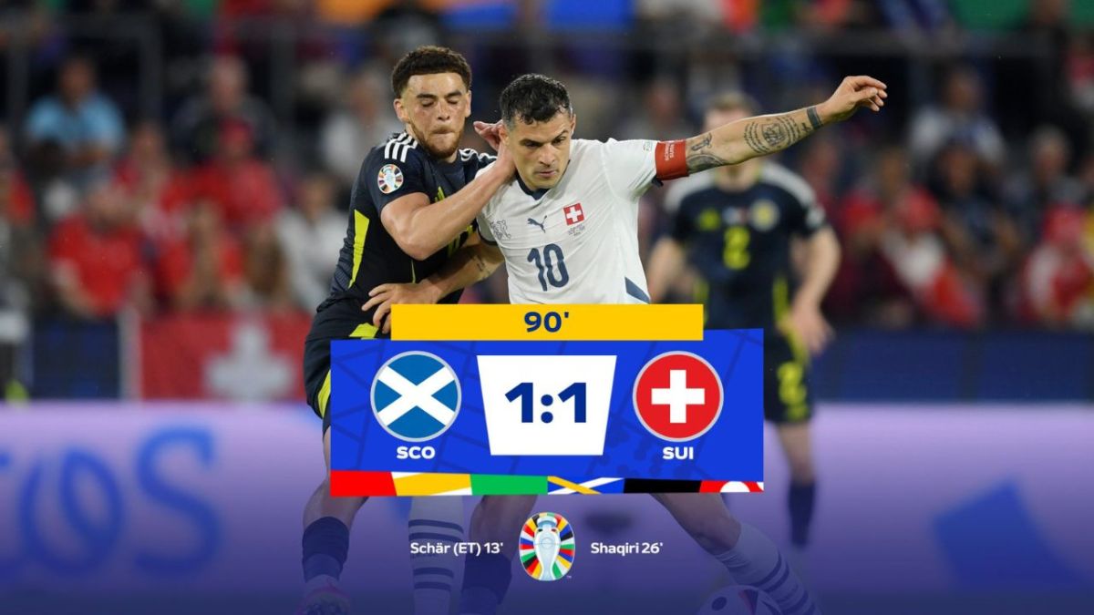 Escocia y Suiza empatan a un gol en la Eurocopa 2024