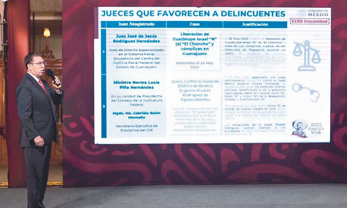 Método. El 30 de mayo de 2023, Luis Rodríguez Bucio, subsecretario de Seguridad Pública, explicó una lámina en donde se señalaba a jueces de supuestamente favorecer a delincuentes. 