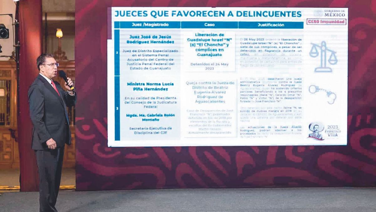 Método. El 30 de mayo de 2023, Luis Rodríguez Bucio, subsecretario de Seguridad Pública, explicó una lámina en donde se señalaba a jueces de supuestamente favorecer a delincuentes. 