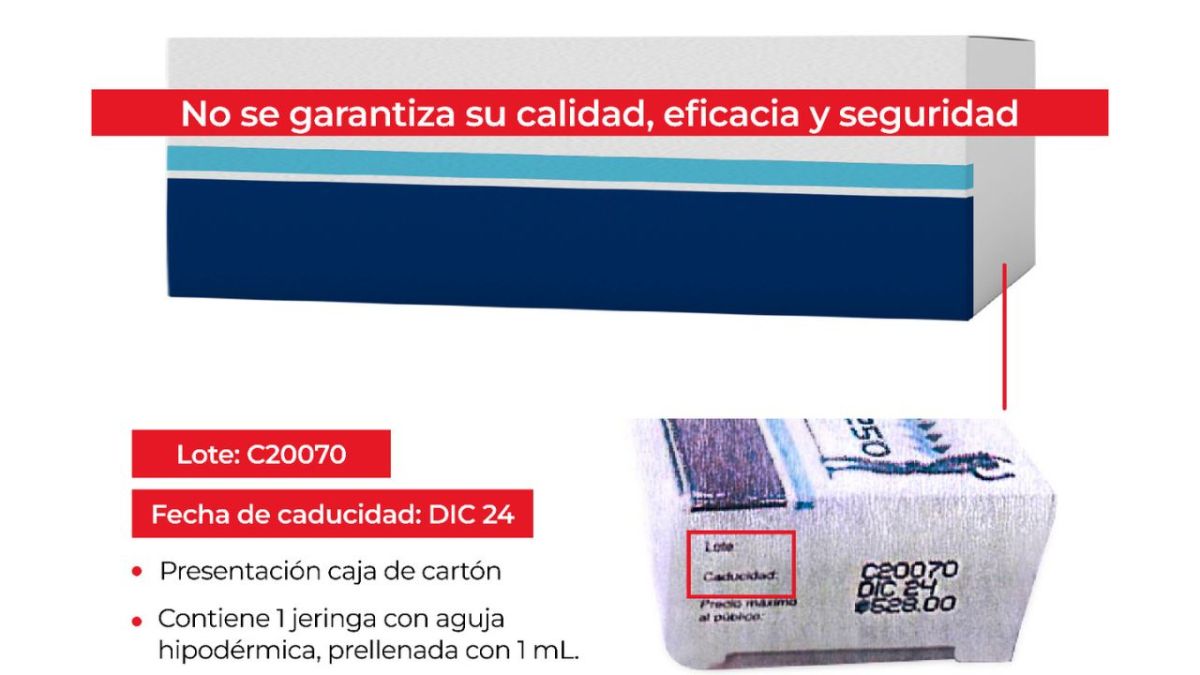 Previsión. Cofepris recomienda no adquirir Sostenon 250 (testosterona) 250 mg/mL con lote C20070, sin importar su fecha de caducidad.