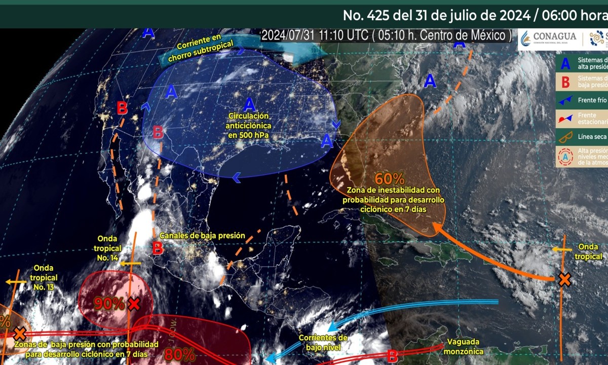 clima 31 de julio