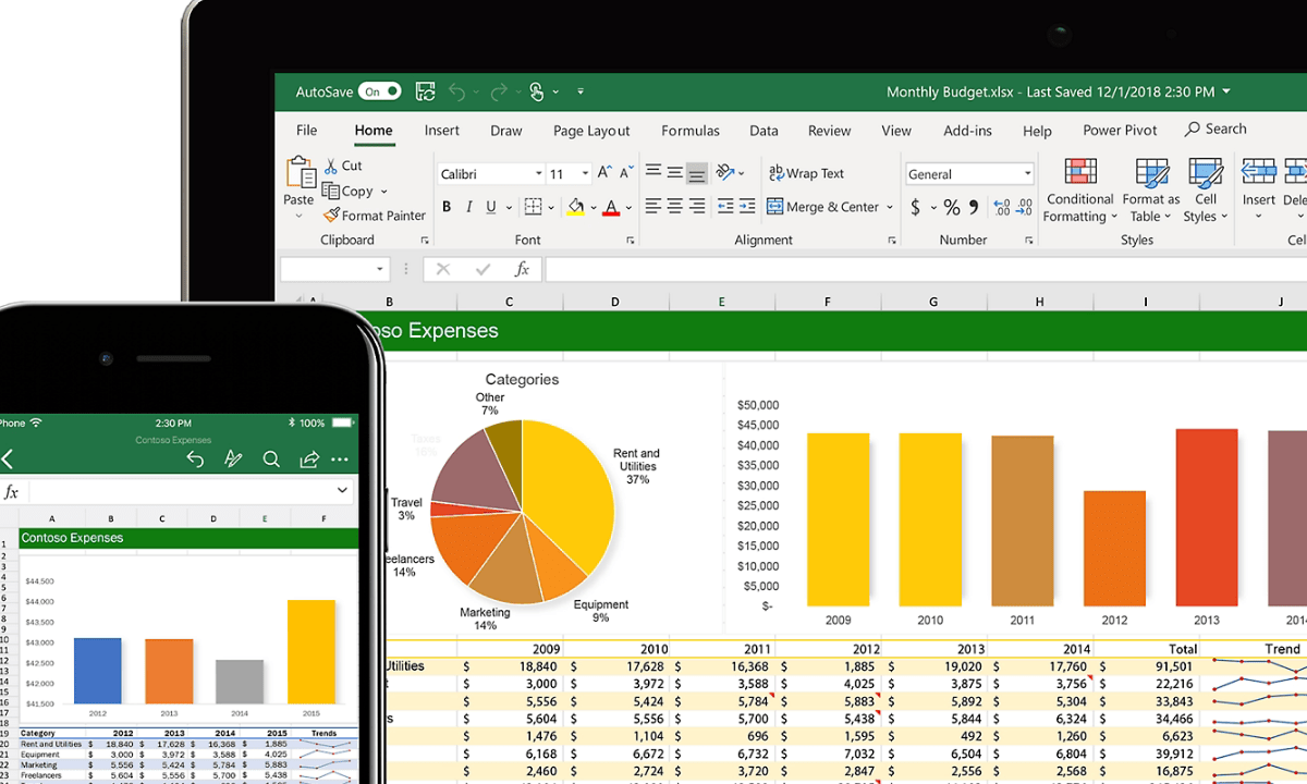 Funciones de Excel