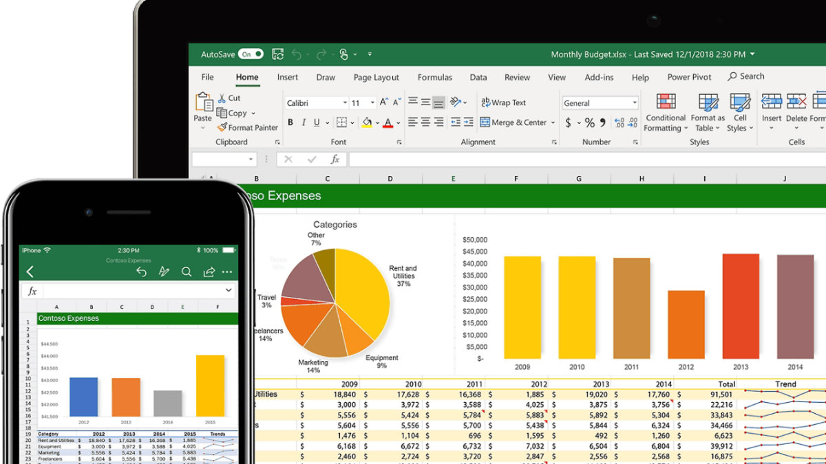 Funciones de Excel