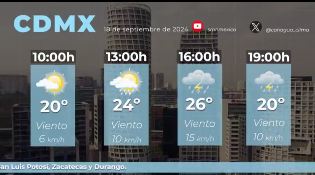 Foto: CONAGUA clima/ Pronóstico de clima en CDMX del 18 de septiembre 