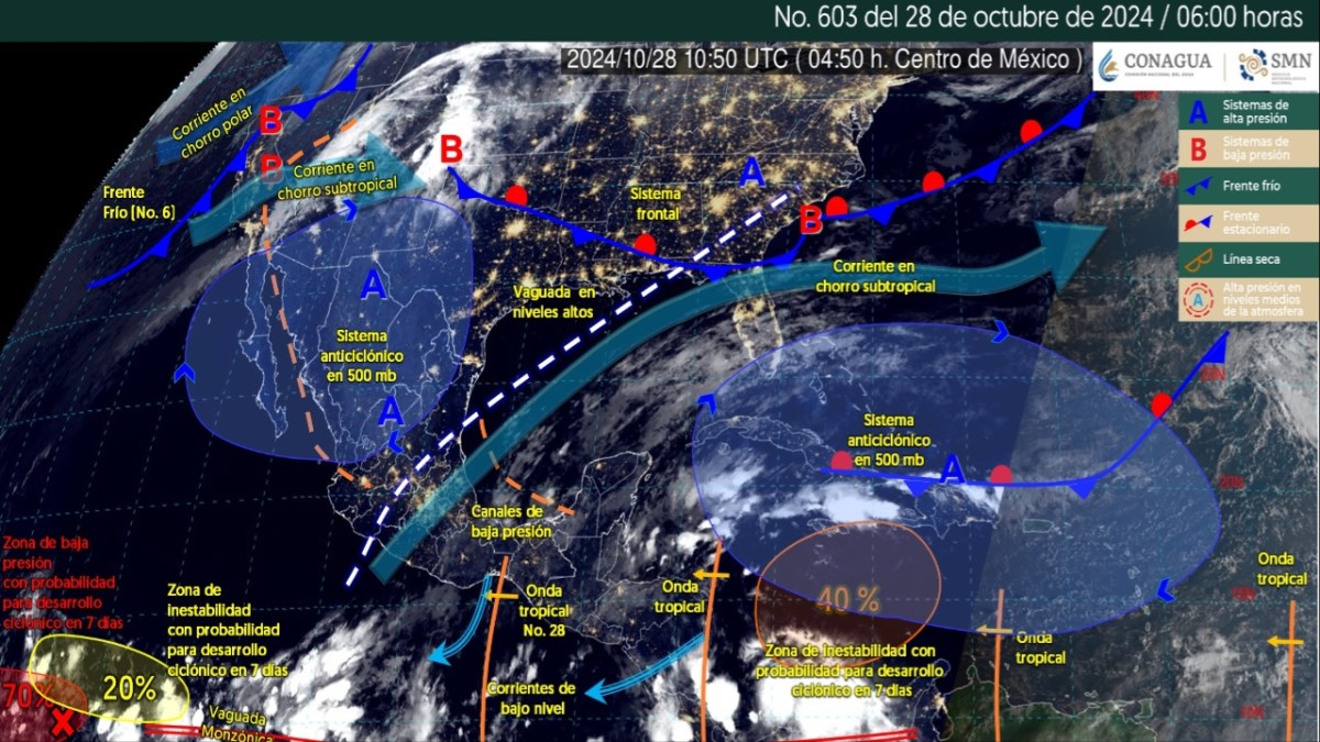 Clima 28 de octubre