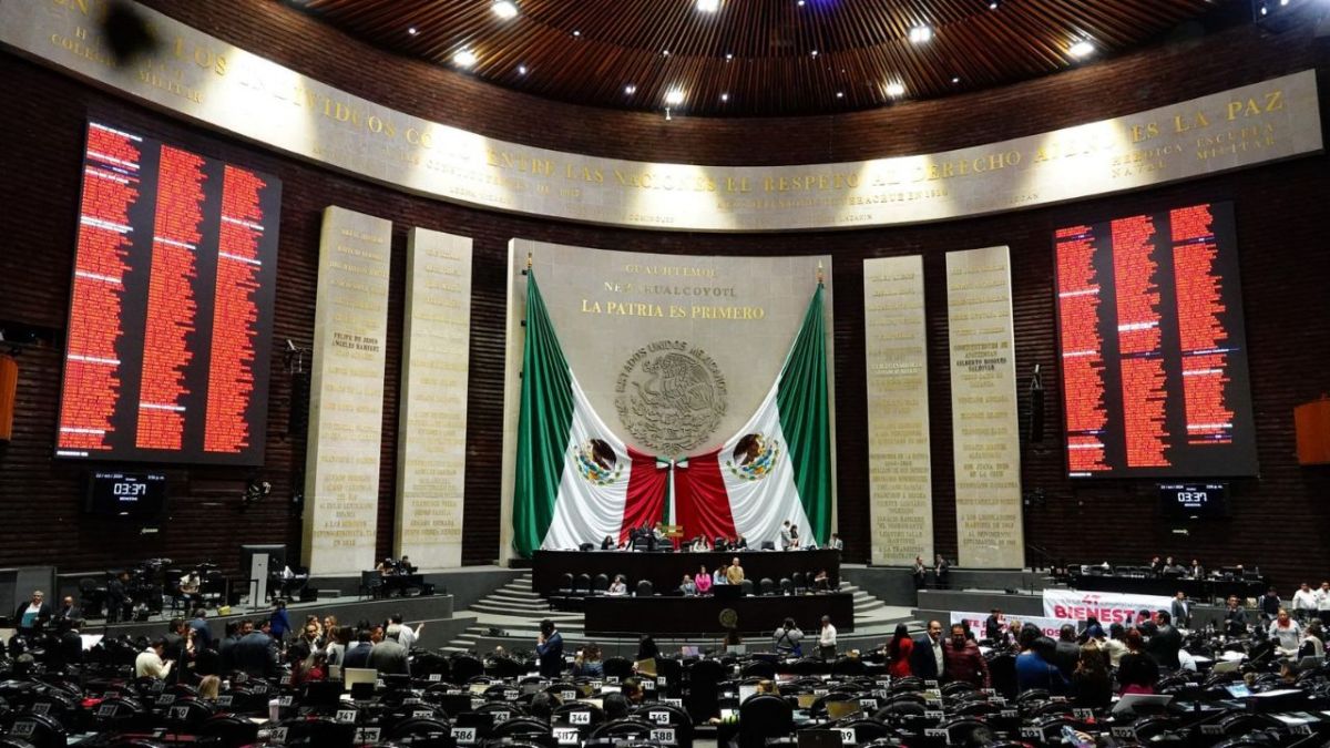 Cámara de Diputados en sesión