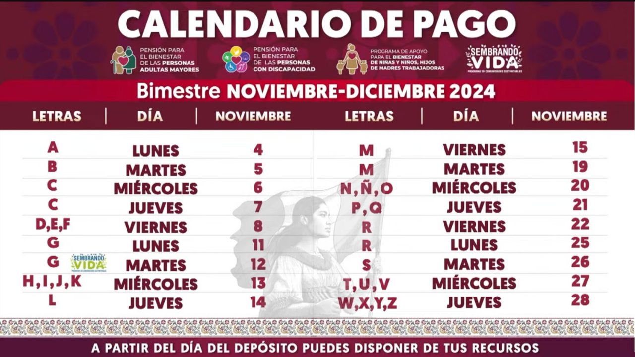 Calendario de pagos de la Pensión Bienestar noviembre 2024.