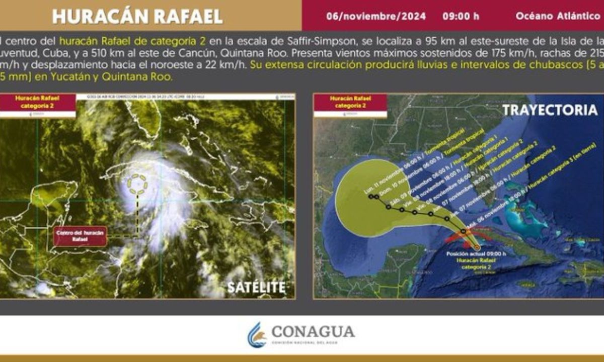 El Gobierno indicó que, "Rafael", huracán categoría 2 no representa alguna amenaza al país, pues está lejos de las costas nacionales.