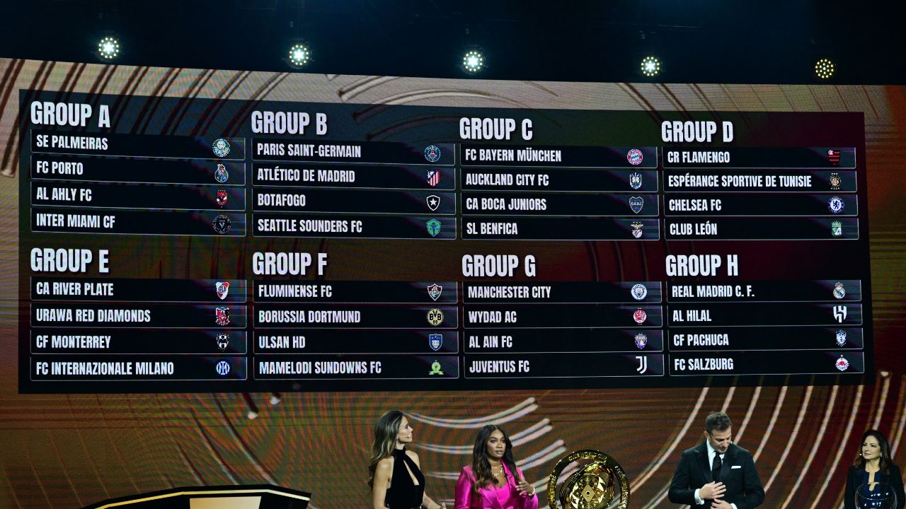 FIFA define grupos para el Mundial de Clubes 2025