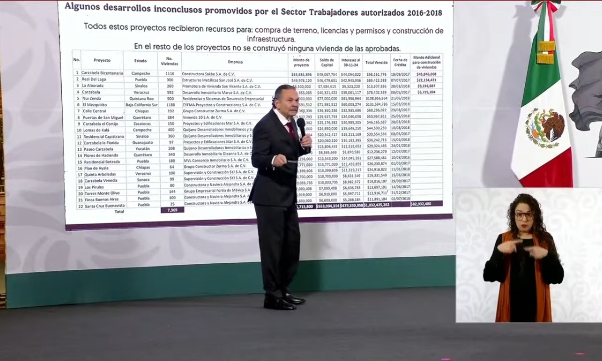 El titular de Infonavit, asegura que la reforma del Infonavit, garantiza el cuidado y control de los ahorros de los trabajadores.