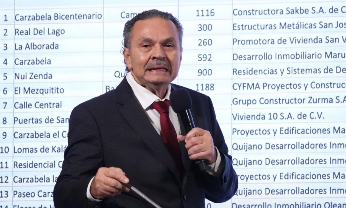 El director del Infonavit, Octavio Romero Oropeza, exhibió el caso TELRA, empresa que habría saqueado al Instituto por 5 mil millones de pesos.