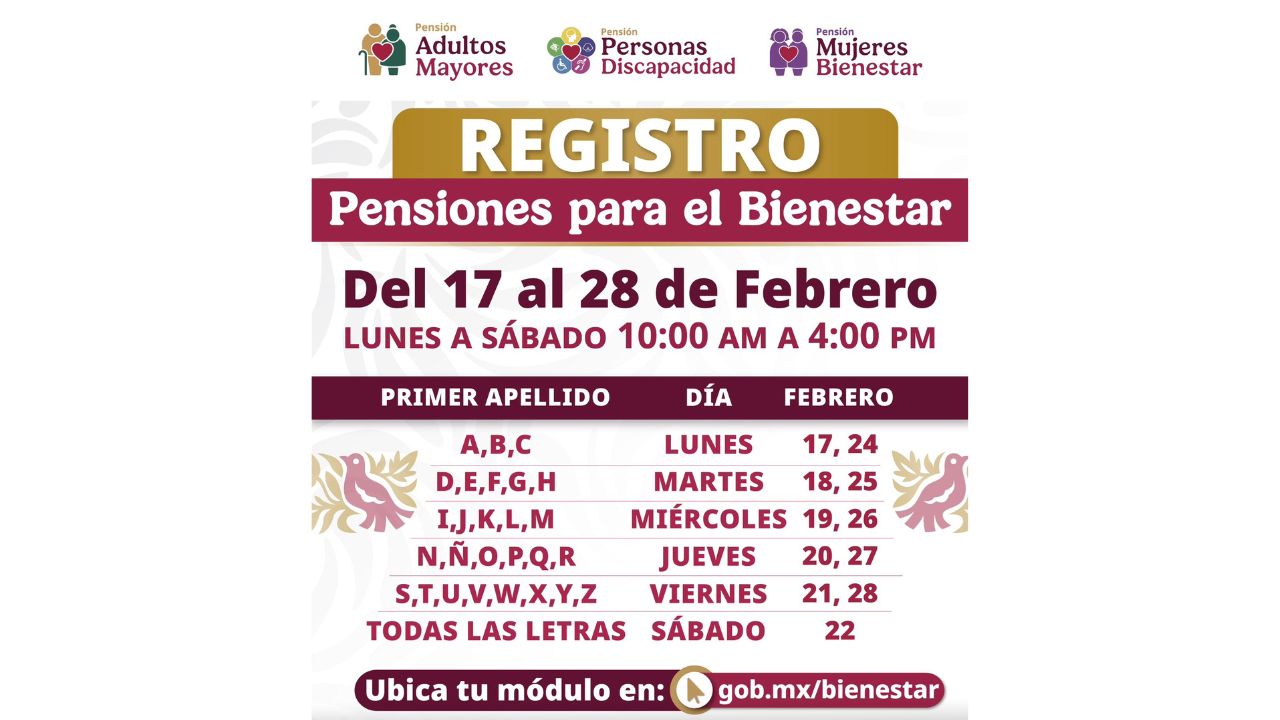 Mujeres con Bienestar 2025: Cómo y cuándo tramitar apoyo