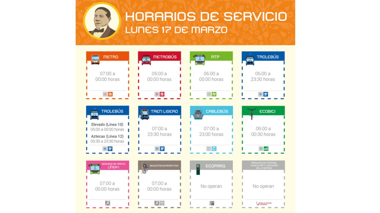 Horarios de la Red de Movilidad Integrada para el puente de este fin de semana