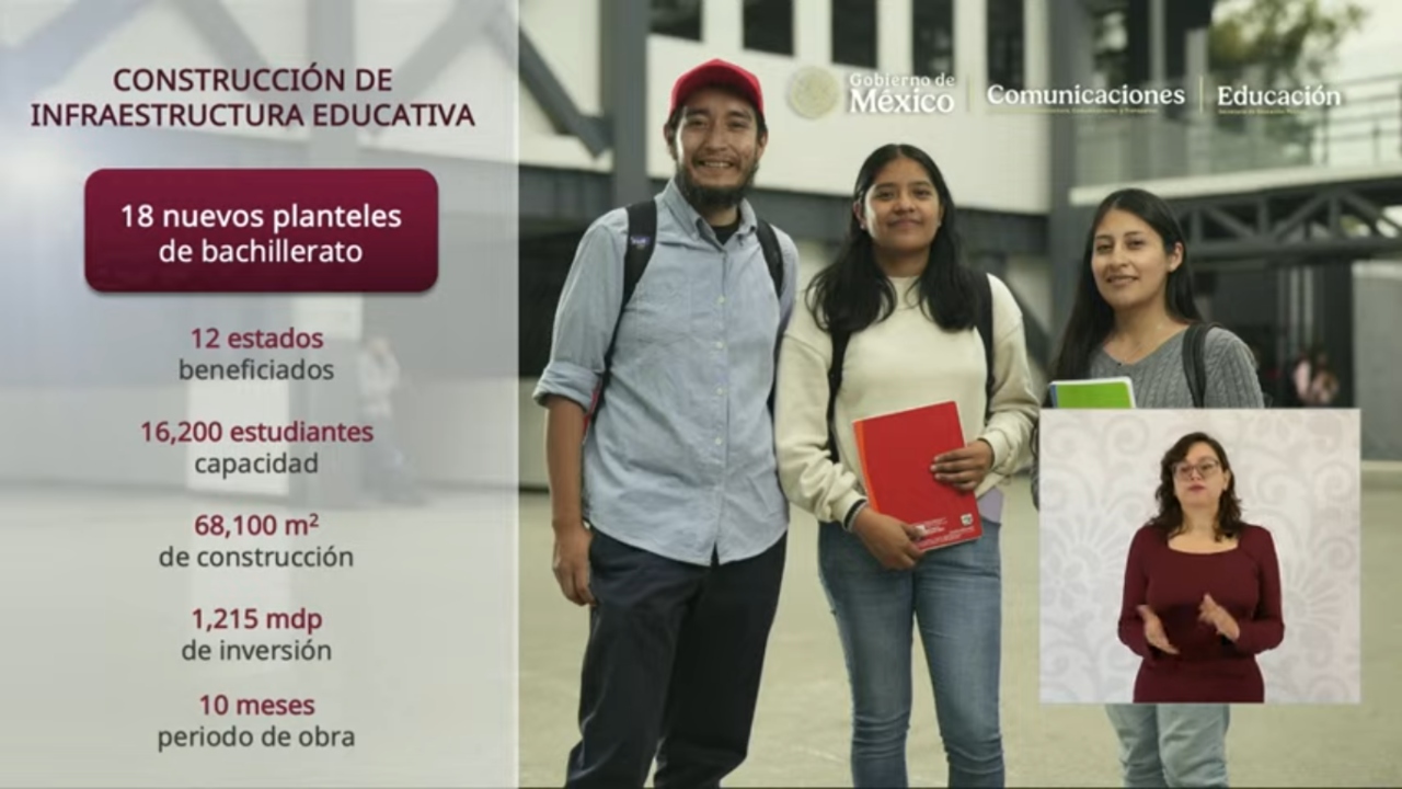 Foto: Captura de pantalla