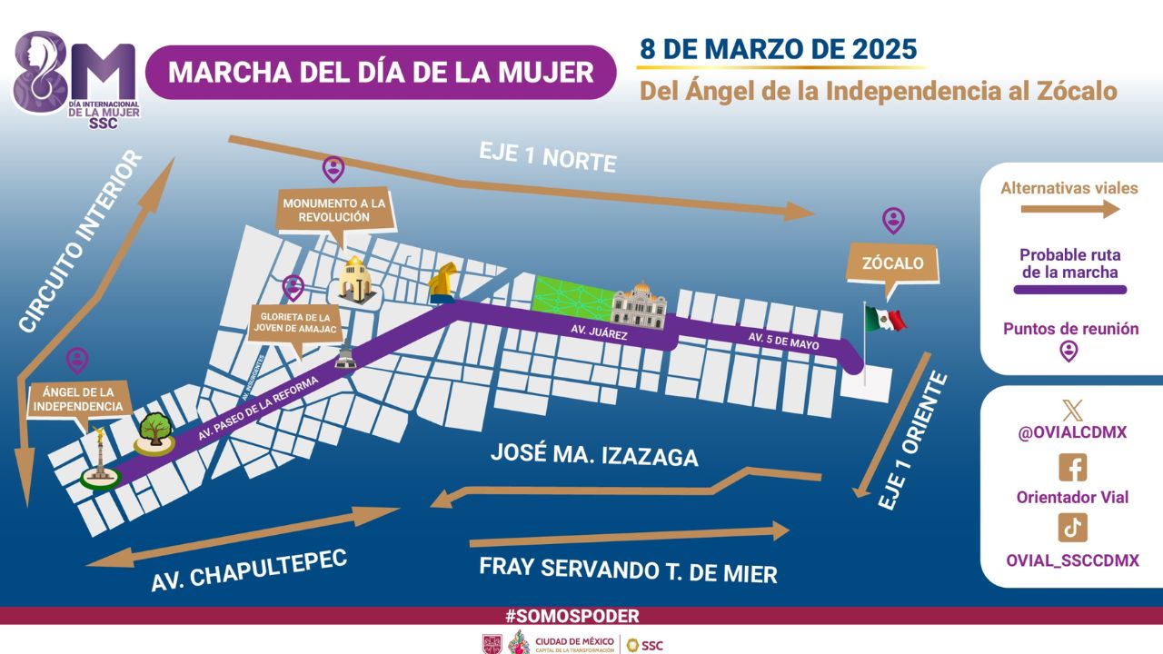 Ruta de la marcha del Día de la Mujer de este sábado 8 de marzo, los puntos de reunión y las alternativas viales para que puedas planificar tu ruta.