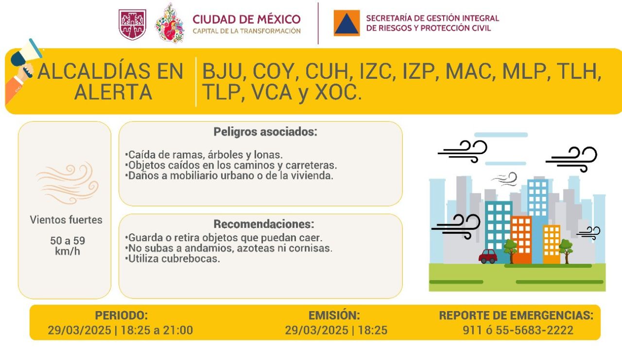 La SGIRPC activó la Alerta Amarilla para 11 alcaldía pues se esperan en la mayor parte de la Ciudad de México vientos con rachas fuertes.