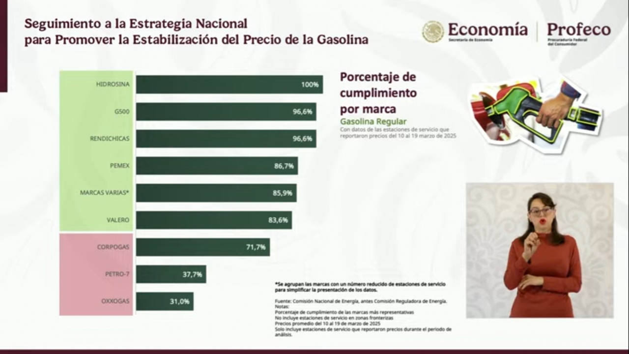 Foto: Captura de pantalla