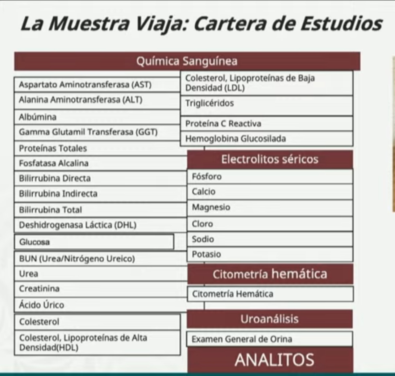 Captura de pantalla
