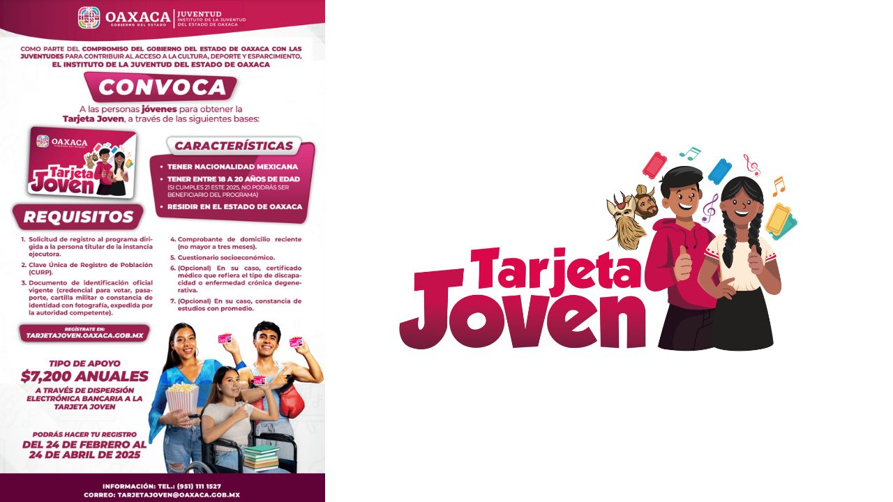 Descubre cómo obtener la Tarjeta Joven y cuáles son los beneficios que otorga, además del apoyo económico de 7 mil 200 pesos mensuales.