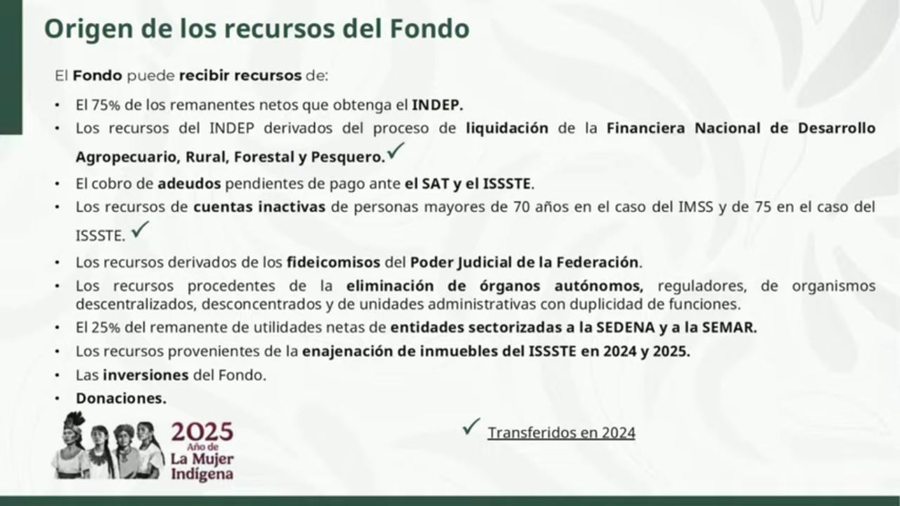 Foto: Captura de pantalla