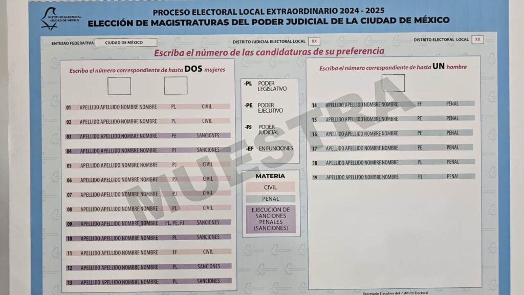 Durante la sesión de este miércoles el IECM presentó su plataforma para practicar el voto en la elección judicial.