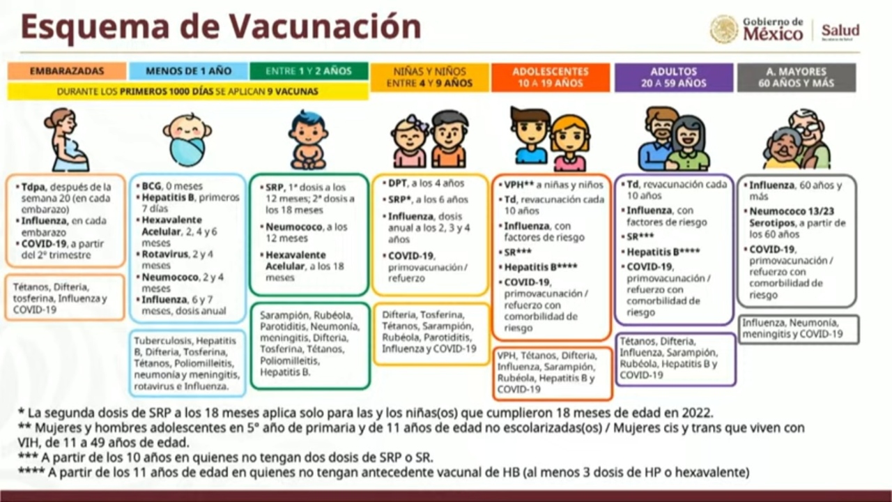 Foto: Captura de pantalla