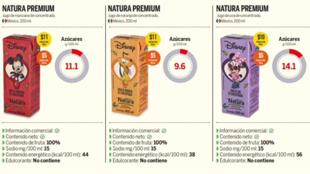 Los jugos Natura Premium contienen bastantes azúcares.