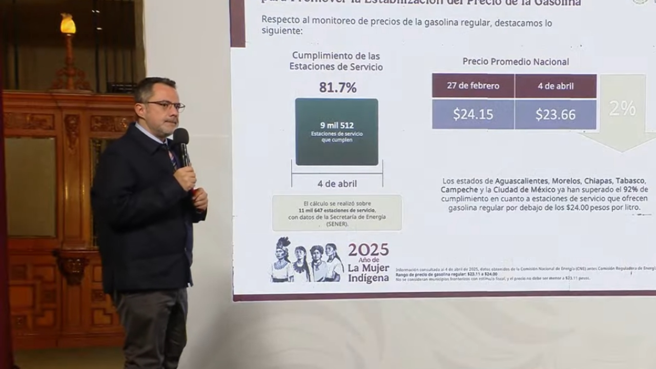 Foto: Captura de pantalla