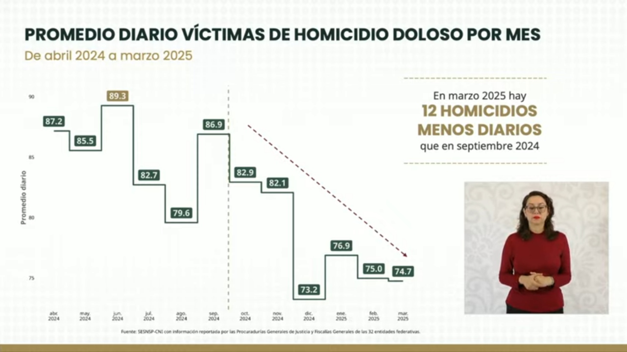 Foto: captura de pantalla