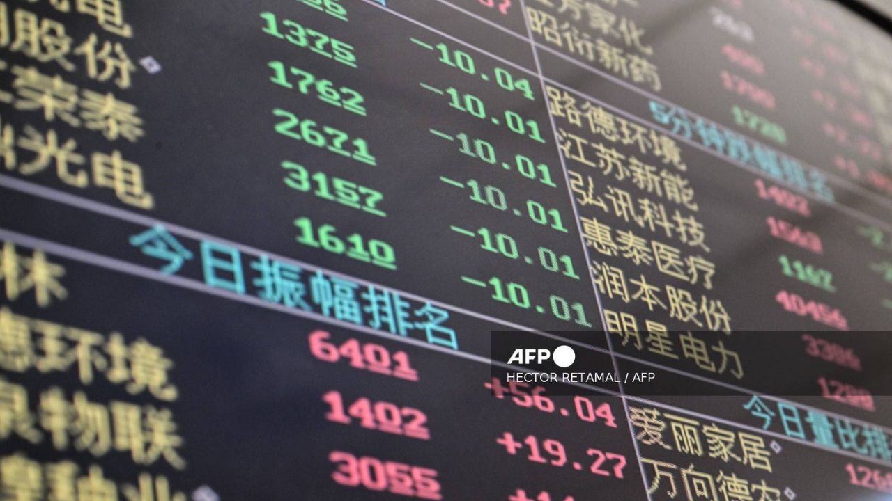 El llamado "Efecto Trump" por los aranceles a varios países suma cinco días con un búmeran bursátil con los principales mercados en picada.