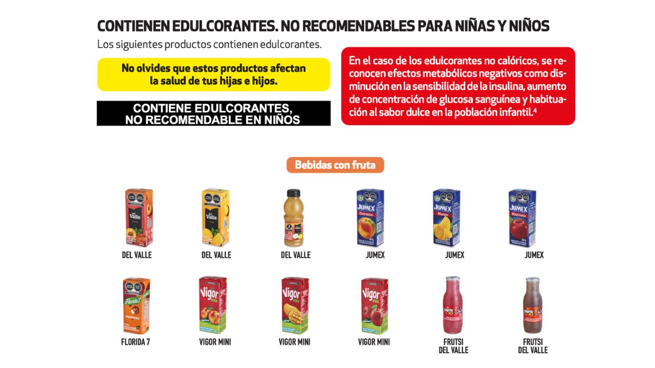 Conoce qué jugos no son recomendados para el consumo en niños por su contenido de edulcorantes según el último estudio de la Profeco.