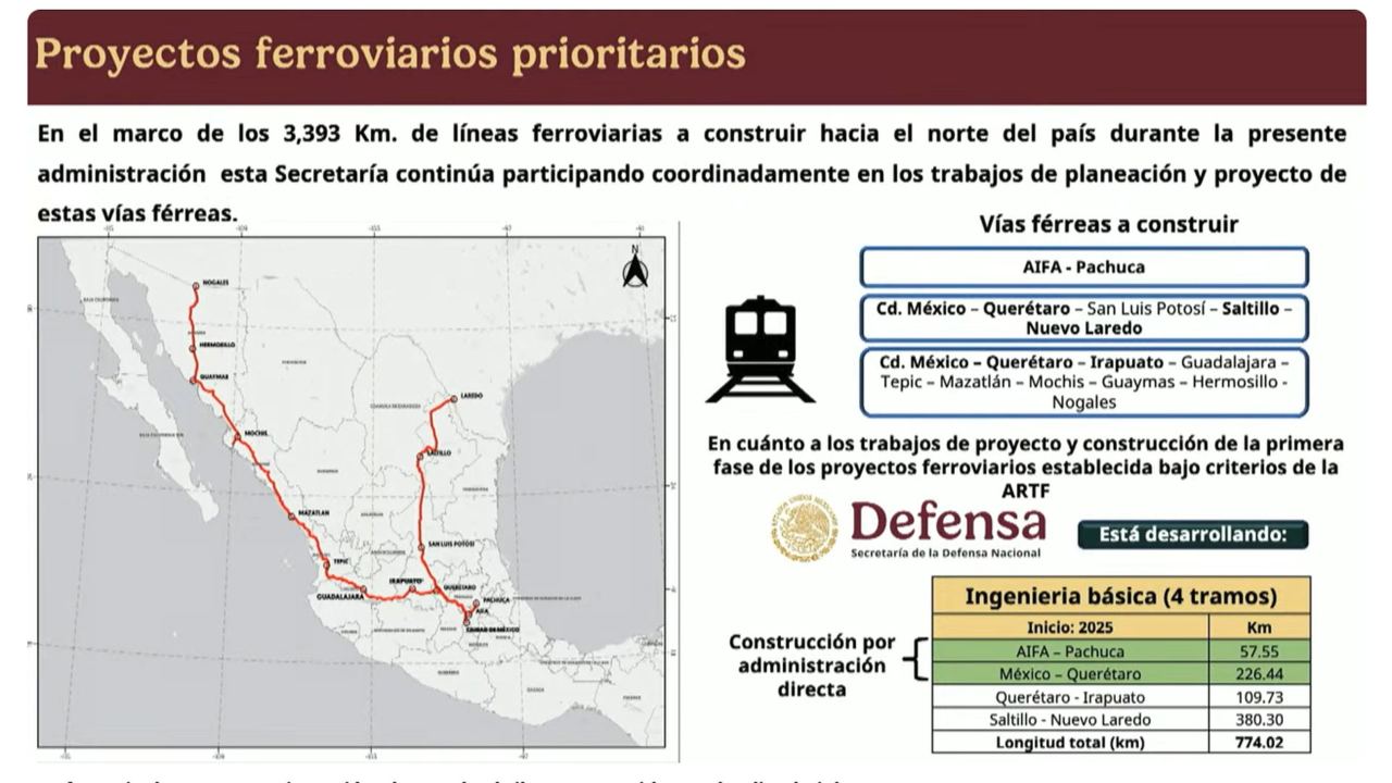 Foto: Captura de pantalla