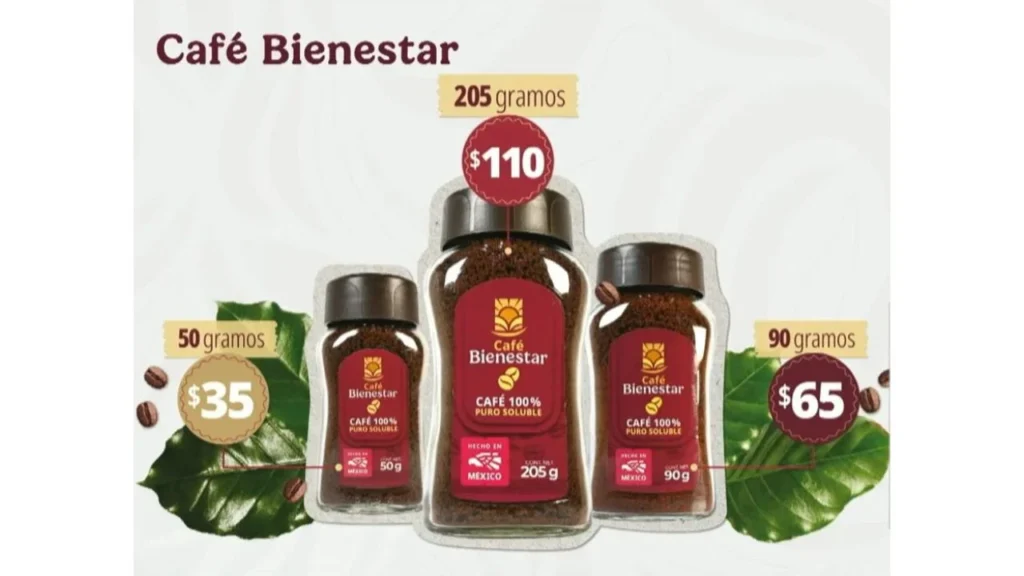 ¿Cuáles son los beneficios para la salud que brinda el Café Bienestar?