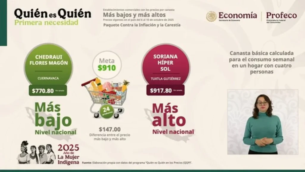 Captura de pantalla