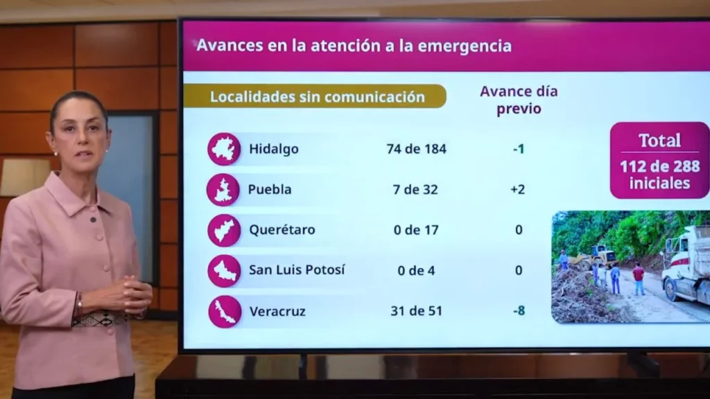 Se han repartido más de 200 mil despensas a los damnificados tras las fuertes lluvias