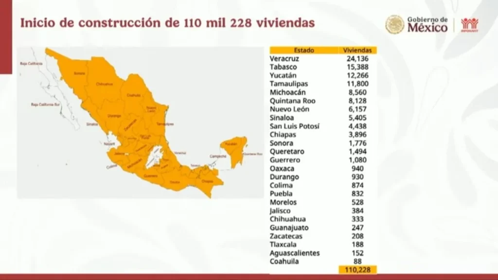 Captura de pantalla