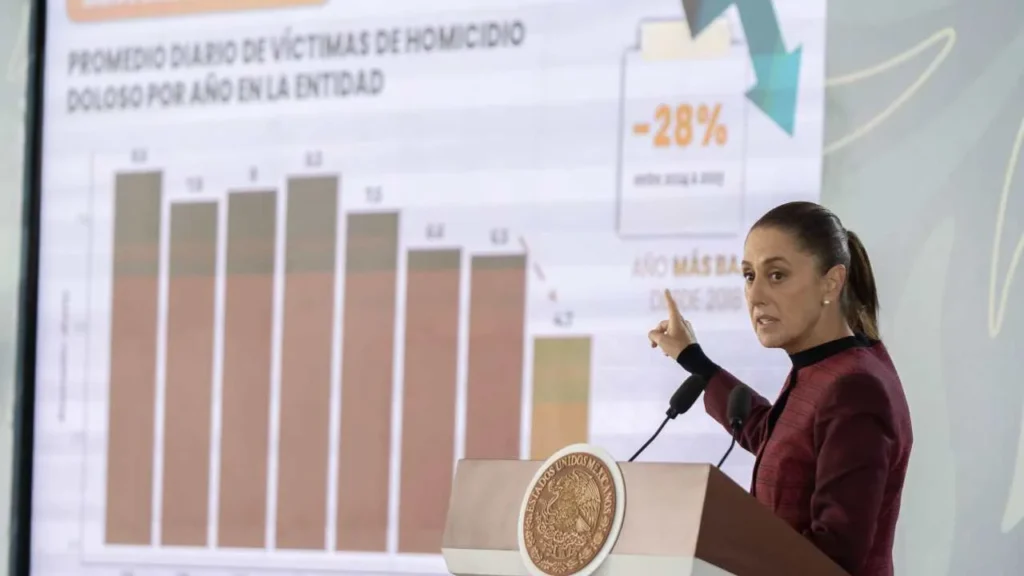 En la mañanera, se dieron a conocer los resultados en seguridad en el estado de Baja California.