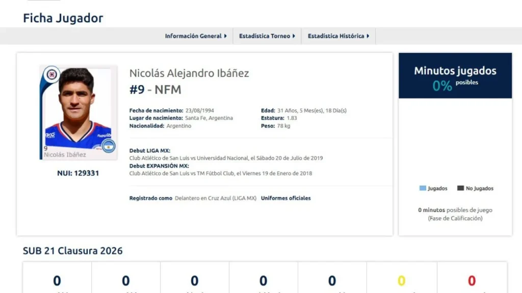 Alistan detalles para la llegada de Nicolás Ibáñez a Cruz Azul