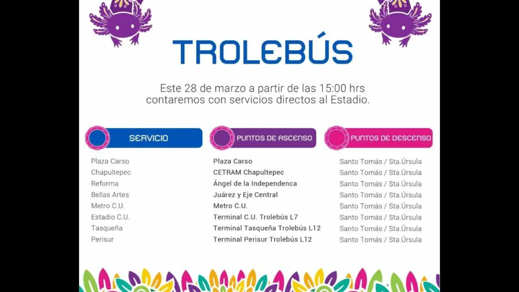 Esquema de ascenso y descenso de las líneas del Trolebús que darán servicio directo al Estadio Banorte.