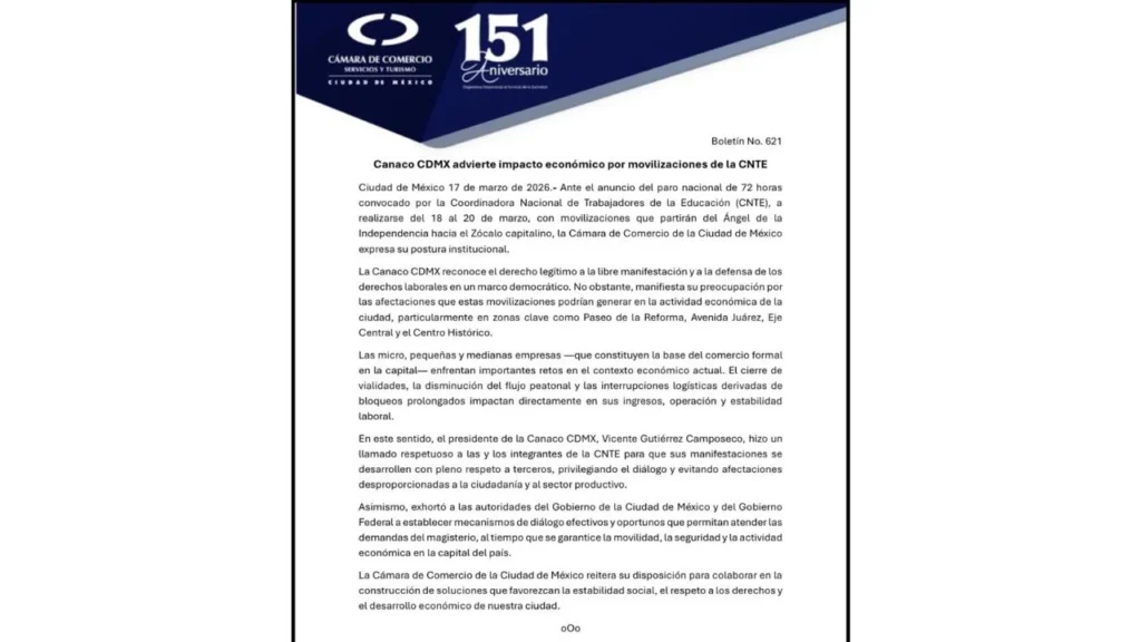 La Canaco CDMX alertó por posibles pérdidas económicas durante las movilizaciones y el paro de 72 horas de parte de la CNTE.
